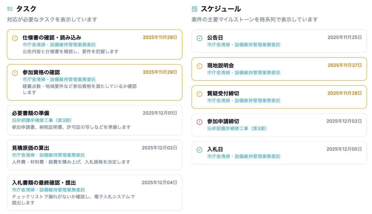 全タスクスケジュール管理